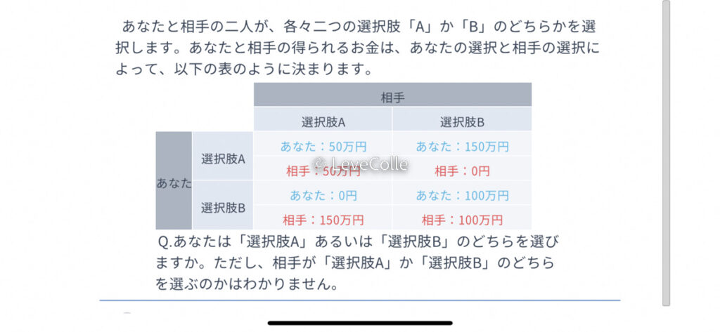 ミイダス社のコンピテンシー診断